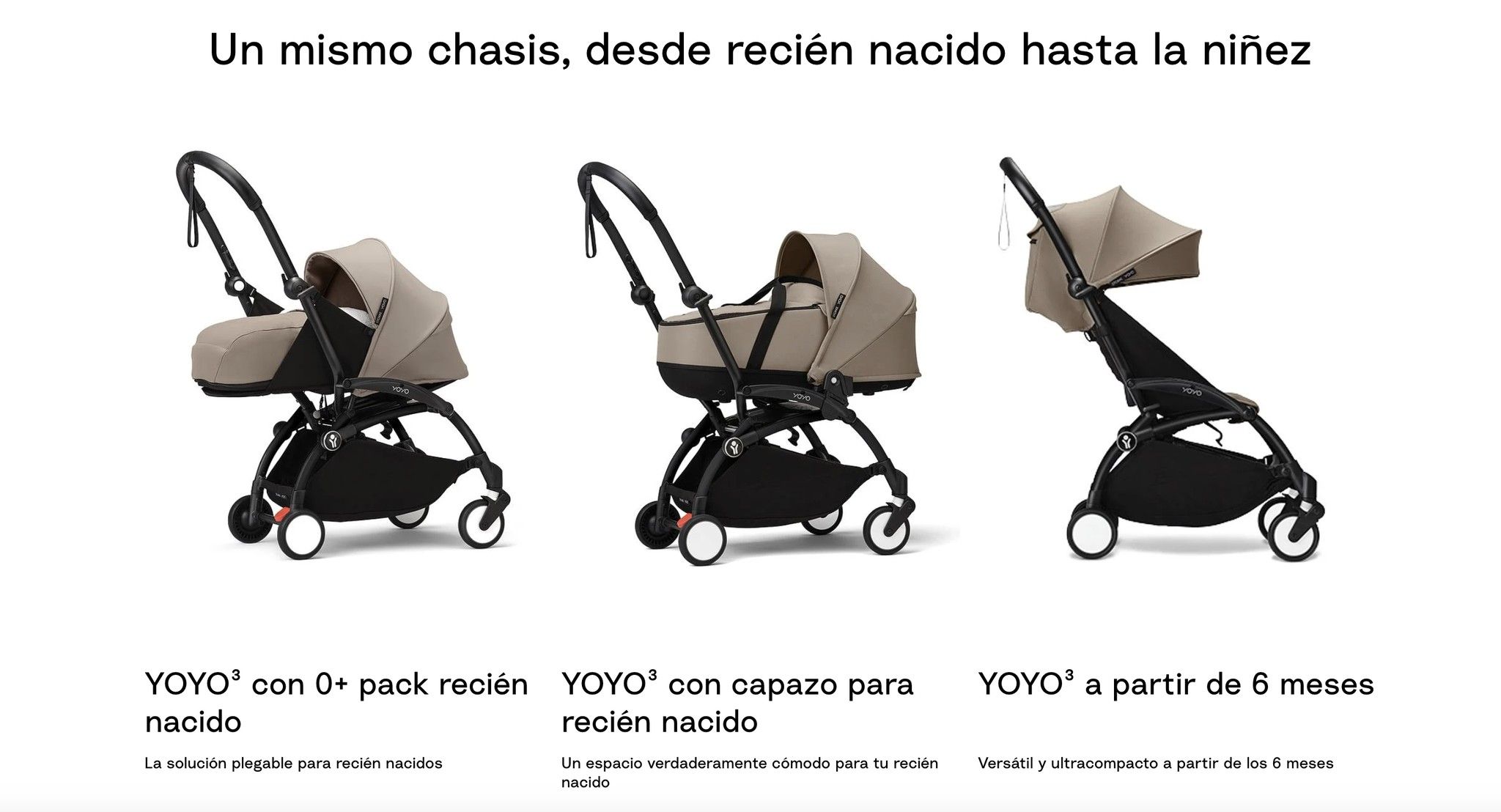 landingyoyo_desdenacimiento