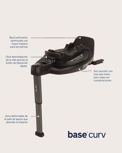 Base Isofix Nuna Curv