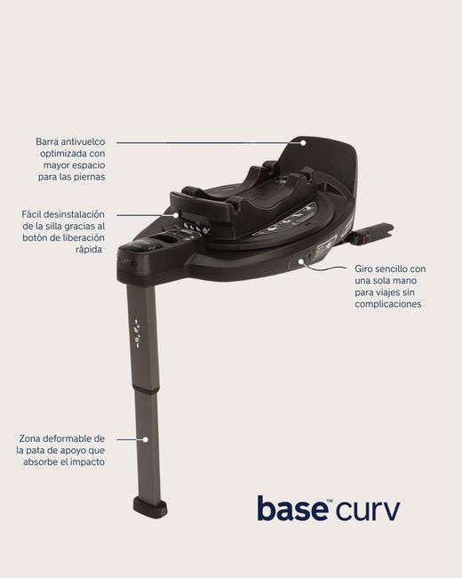 Base Isofix Nuna Curv