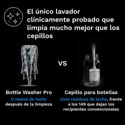 Bottle Washer Pro (Lava, esteriliza y seca automáticamente) - Baby Brezza
