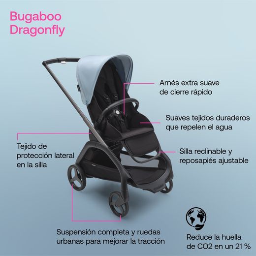 Bugaboo Dragonfly complete