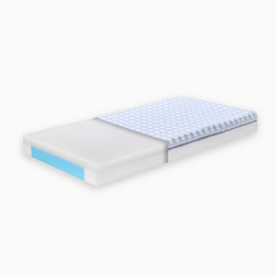 Materasso per mini culla ECUS KIDS Care Ultimate