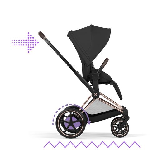 Cybex e-PRIAM Comfort