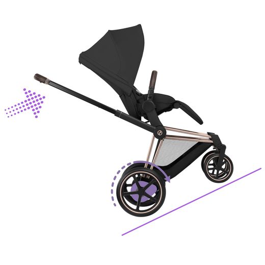Cybex e-PRIAM Comfort