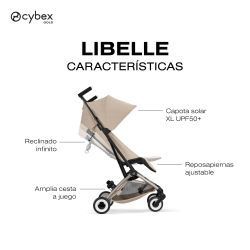 Cybex Libelle 2026