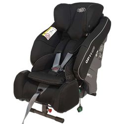 Klippan Opti129
