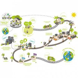 Números 1-10 Braille - Plan Toys