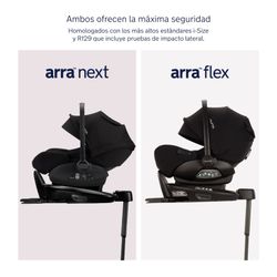 Nuna Arra Flex