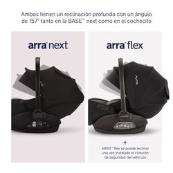Nuna Arra Flex