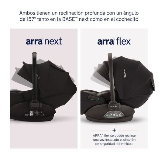 Nuna Arra Flex