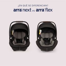 Nuna Arra Flex