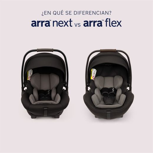 Nuna Arra Flex