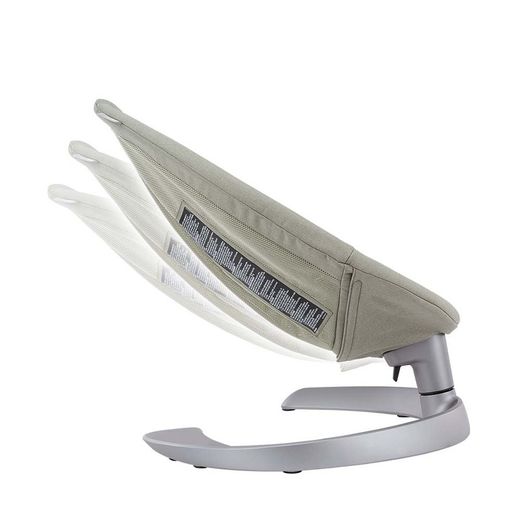 Nuna-Blatt wachsen