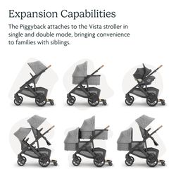 Patinete PiggyBack para UPPAbaby VISTA