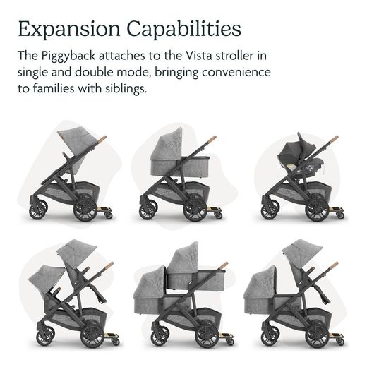 Patinete PiggyBack para UPPAbaby VISTA