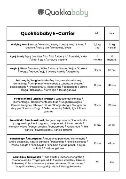 Quokkababy E-Carrier