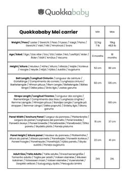 Quokkababy Mei-Carrier