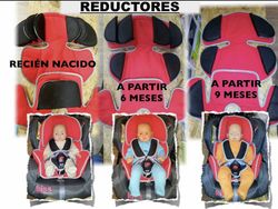 Reductor para Klippan Kiss 2 Plus