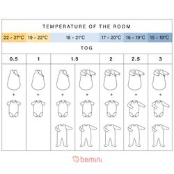Sac de dormir Magic Bag 0-3m Bemini amb manyoples Rosa vella tog 3