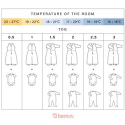 Bemini Magic Bag 18-36 m Schlafsack mit abnehmbaren Beinen, Arena Tog 3