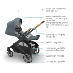 UPPAbaby CRUZ V3 silla